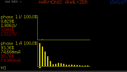 Analyse der harmonischen Schwingungen