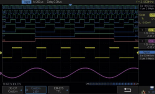 Logikanalyse - Mixed Signal Mode